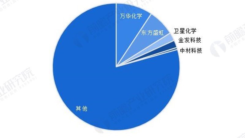办公场所化工产品选购：安全合规，从细节出发**